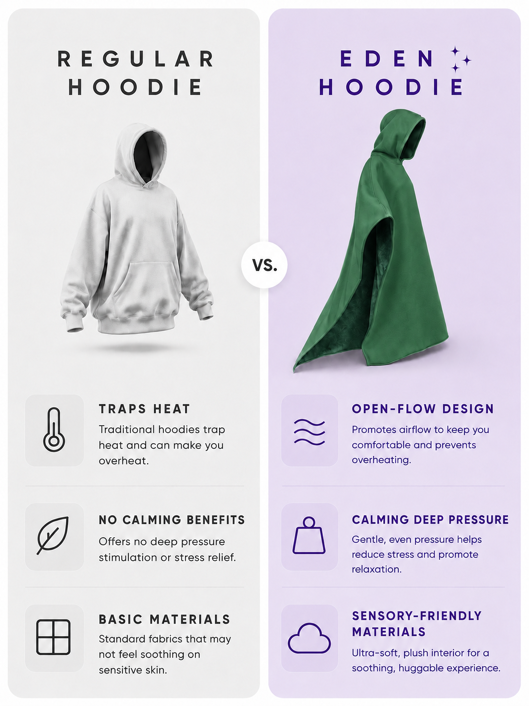 Meet The Wearable Weighted Blanket That Helps You Turn Your Brain Off