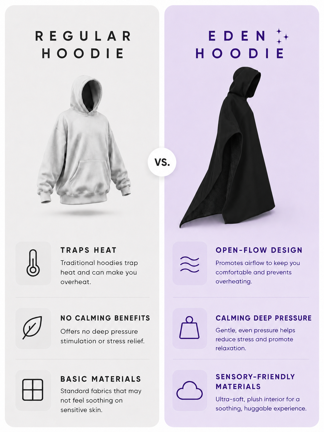 Meet The Wearable Weighted Blanket That Helps You Turn Your Brain Off