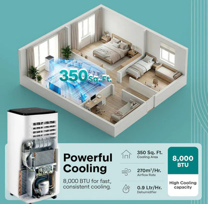 🌬️Portable 3-in-1 Quiet Fan Air Conditioner✅Factory Direct Sales⌛Limited Quantity💥Best Price